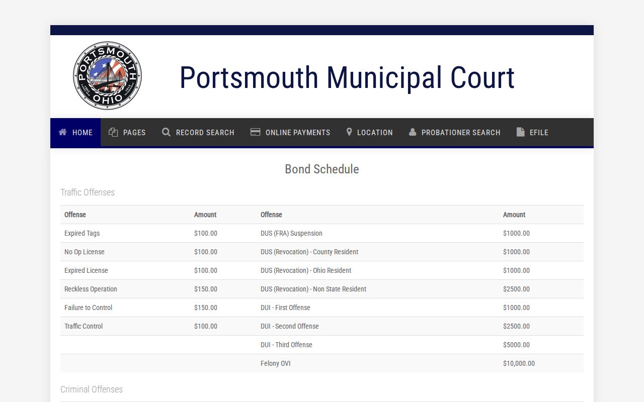 Scioto County criminal docket Portsmouth Municipal Court serving Scioto County bond schedule